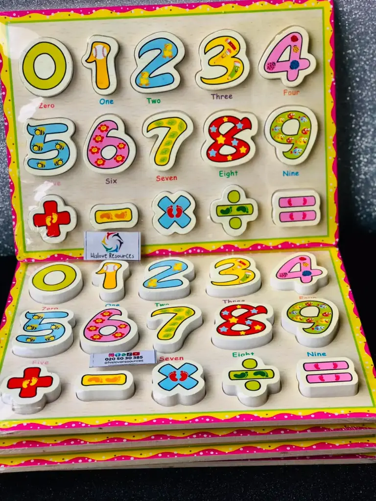 3D Number(0-9) with Sign