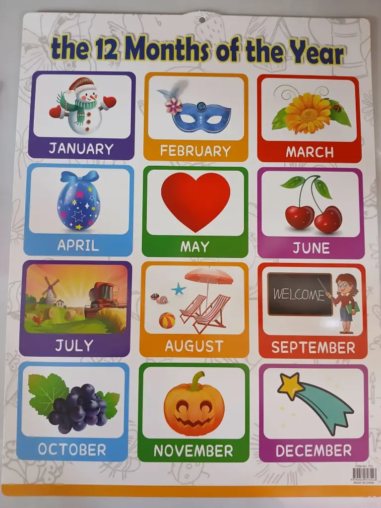 The12 Months of the Year Wallchart