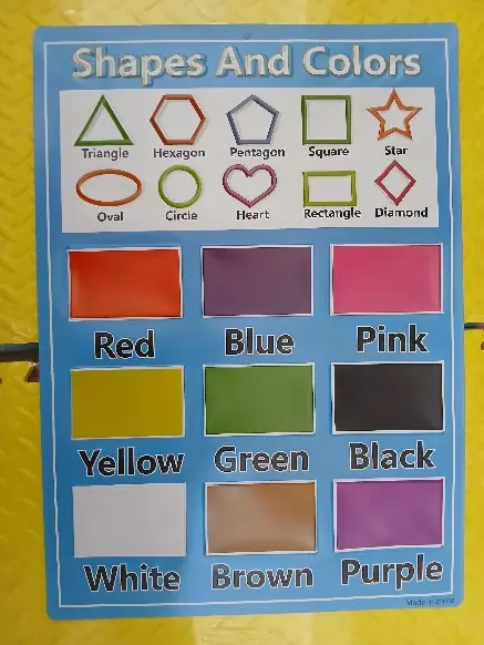 Shapes & Colour Wallchart Blue