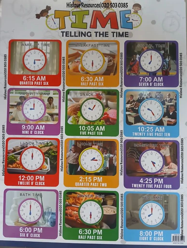 Time Wallchart