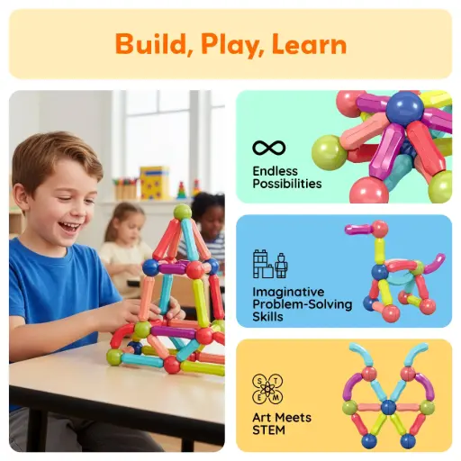 Magnetic Sticks