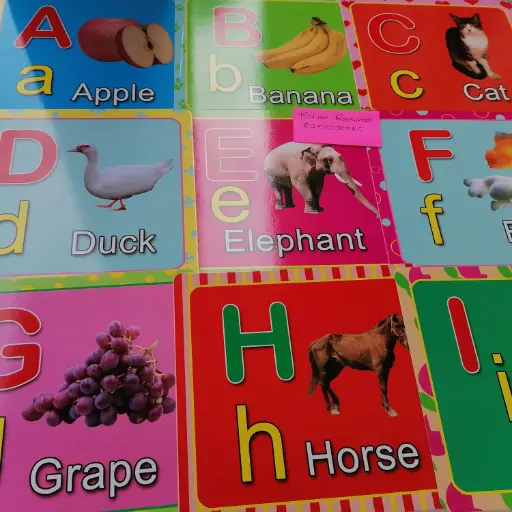 Alphabet Learning Flashcards